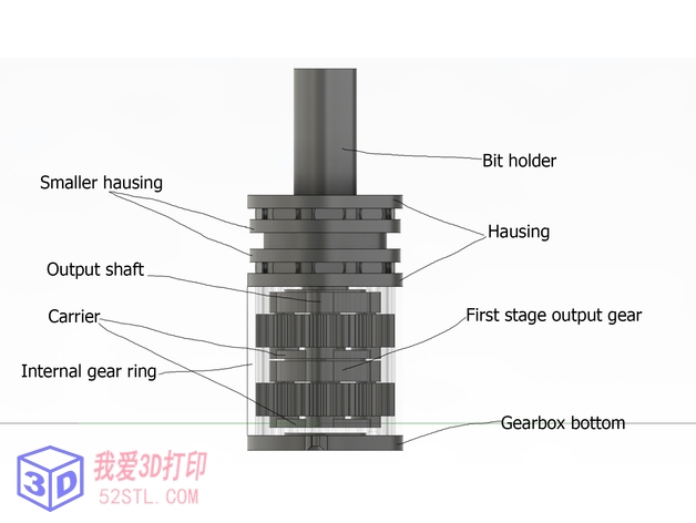 自制电动螺丝刀-3d打印模型stl下载组装图