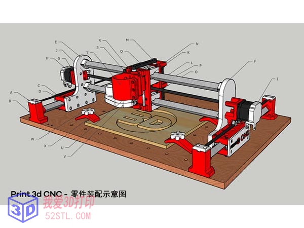 Print3D CNC项目+完整零件清单-3d打印模型stl装配图