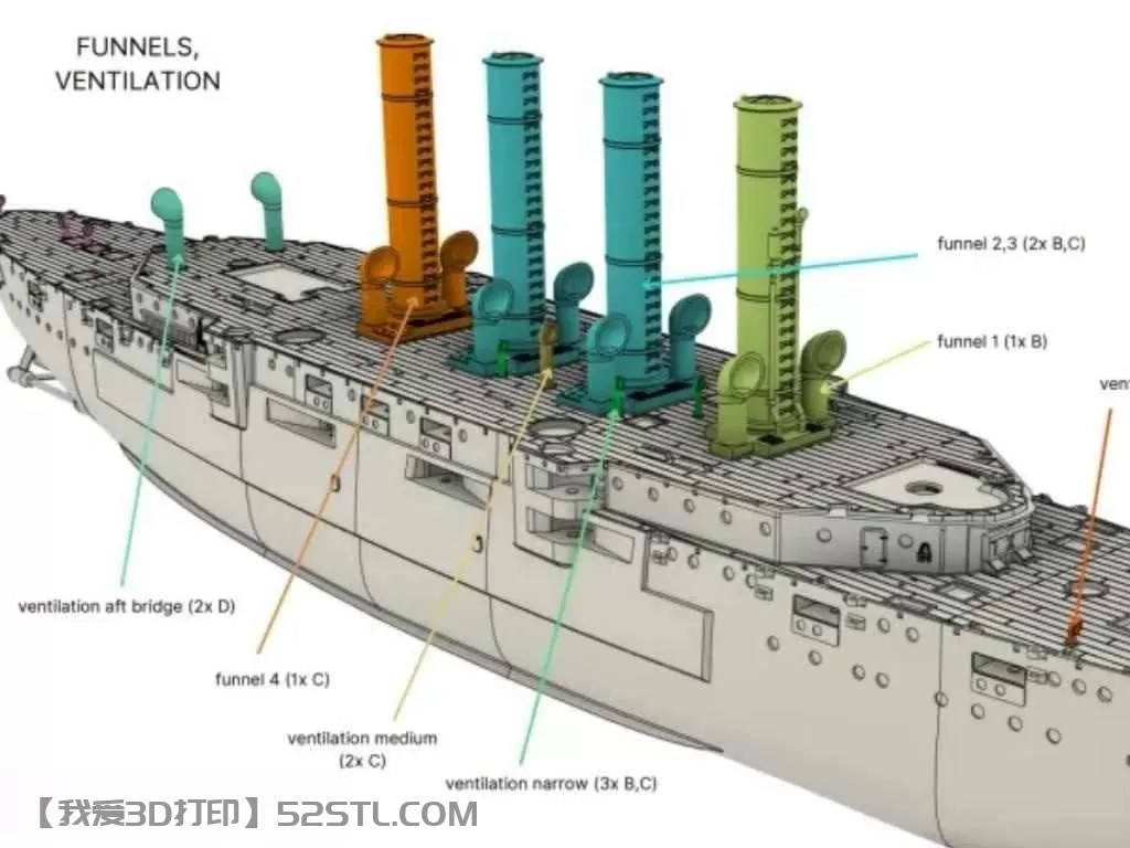 圣路易斯号轻型巡洋舰-3d打印模型stl